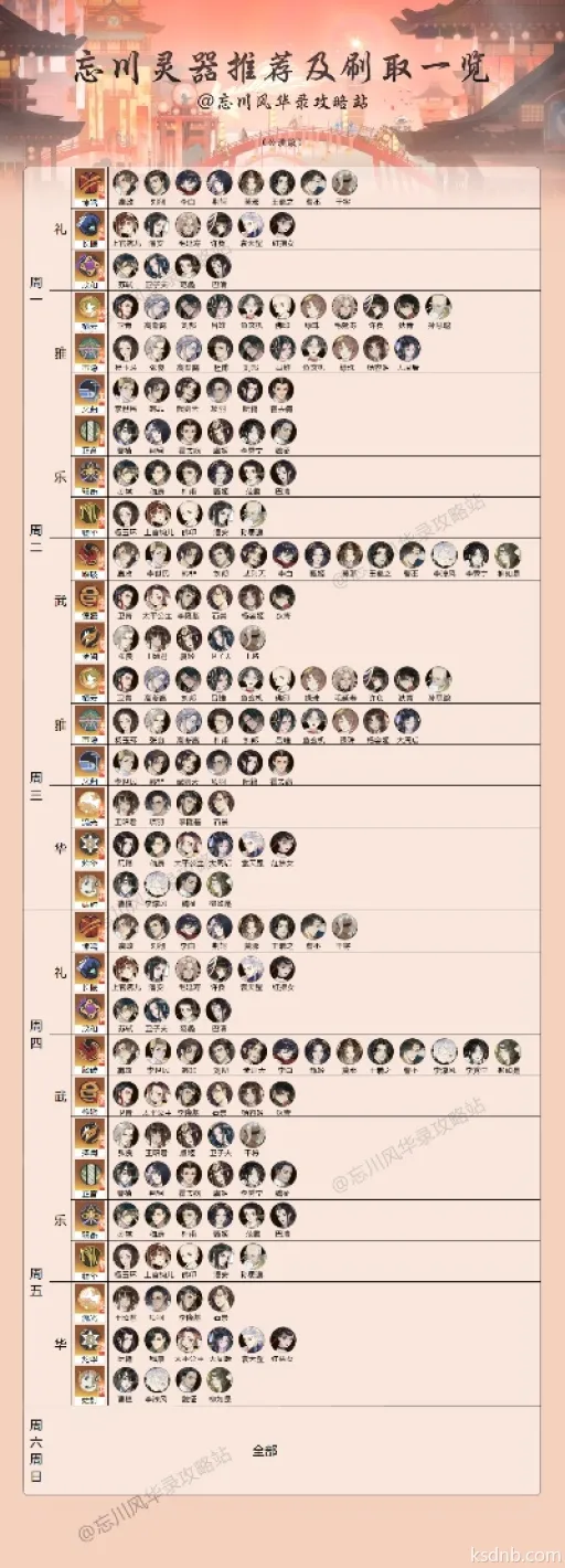 忘川风华录辅助排行:最强辅助人选推荐 忘川风华录辅助排行:最强辅助人选推荐